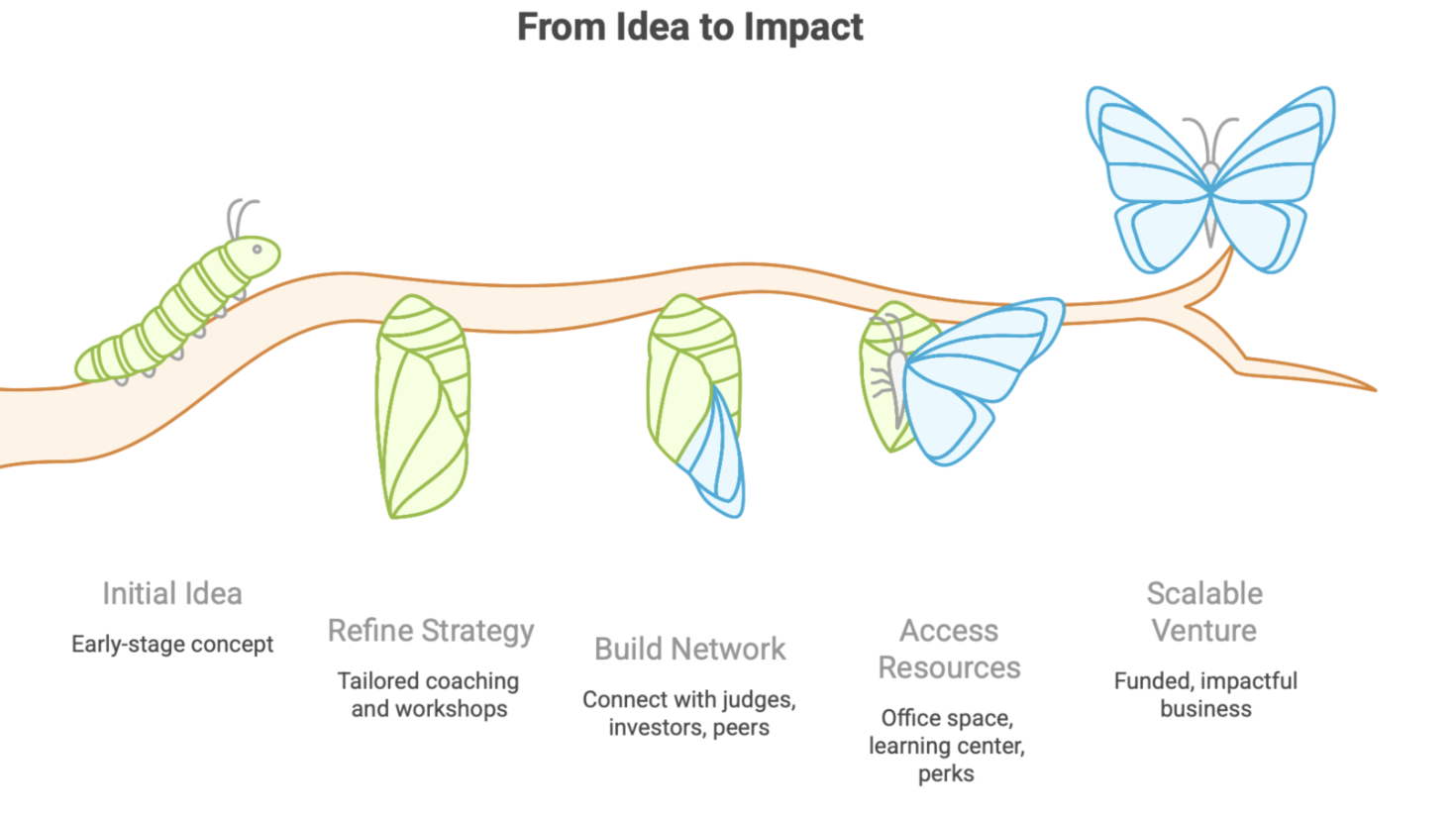 Screenshot 2026-01-22 at 1.50.11 PM